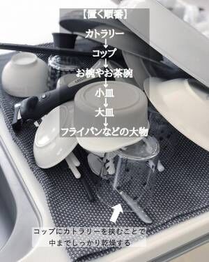 あれ まだ濡れてるじゃん が激減 洗った食器を自然乾燥する際のコツ ラクに楽しく 特集 19年11月16日 ウーマンエキサイト 1 2