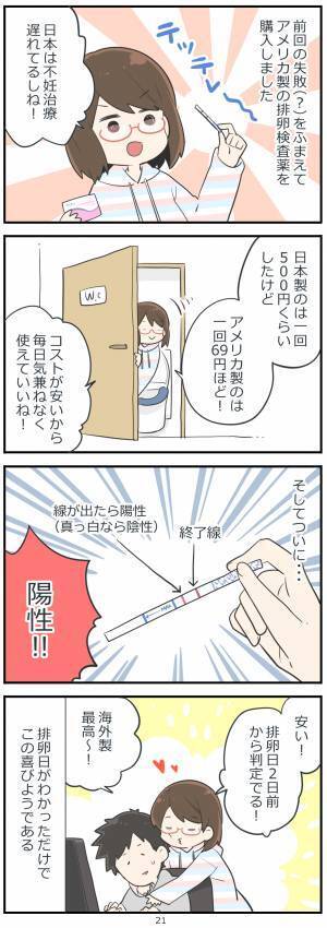 「アメリカ製、最高かよ！」安すぎる排卵検査薬入手。そして、ついに…！