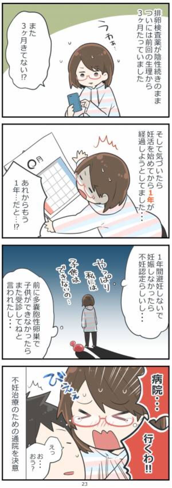 あれから1年 だと ついに決心の時 自己流で頑張ったけれど 19年12月31日 ウーマンエキサイト