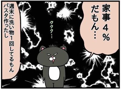 家事しないくせに！超産後クライシス！【ねこたぬのはじめて育児39】