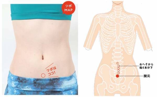 ズボラでもできたたった10秒でやせる！？ツボ押しダイエット【体験談】