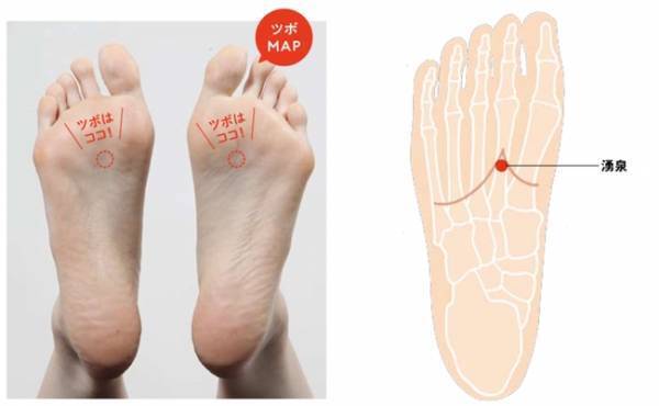 ズボラでもできたたった10秒でやせる！？ツボ押しダイエット【体験談】