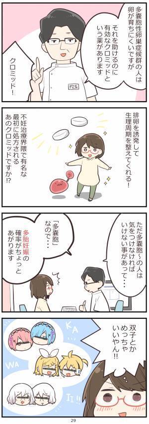 「ちょ、めっちゃいいやん♡」薬の説明中に密かにこんなこと思ってた…！