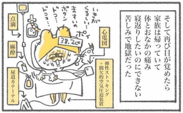 赤ちゃんは！？帝王切開の術後、泣きそうになった #キヨの出産記録38