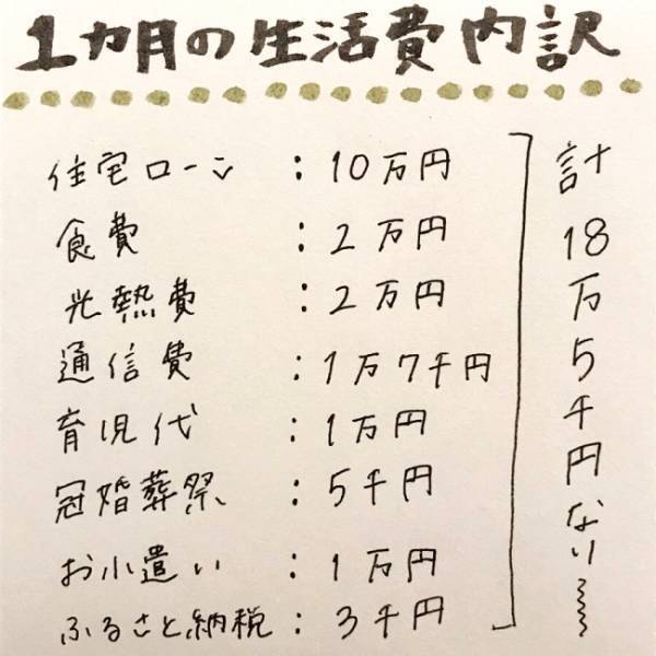 生活費は積み立て命！新米ママ＆社会人3年目のパパ、家を買いました★