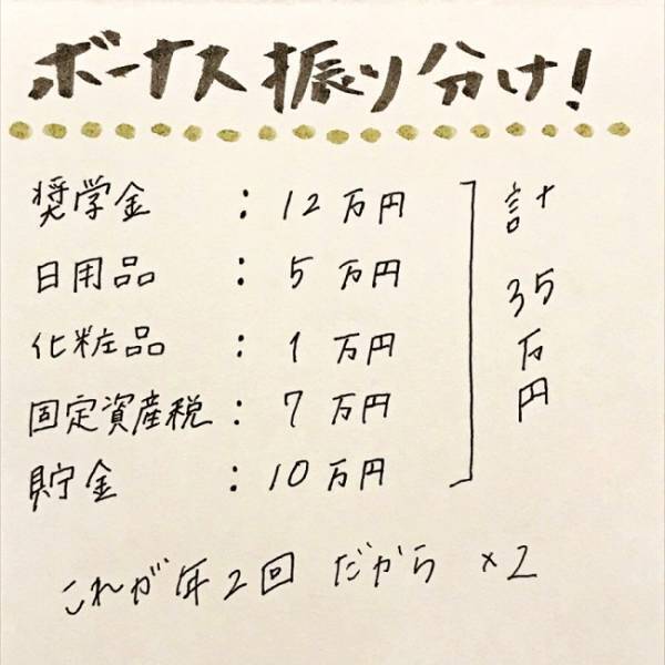 生活費は積み立て命！新米ママ＆社会人3年目のパパ、家を買いました★
