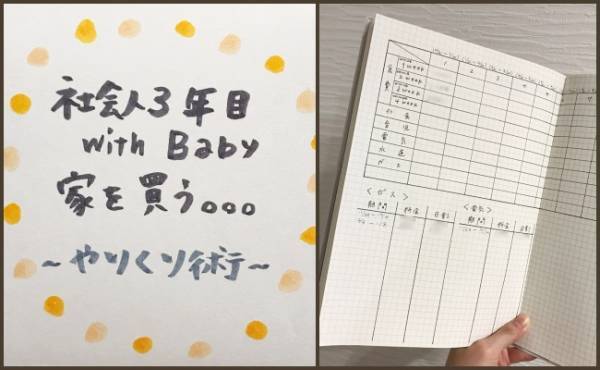 18万5千円でやりくり！新米ママ＆社会人3年目のパパ、マイホーム購入
