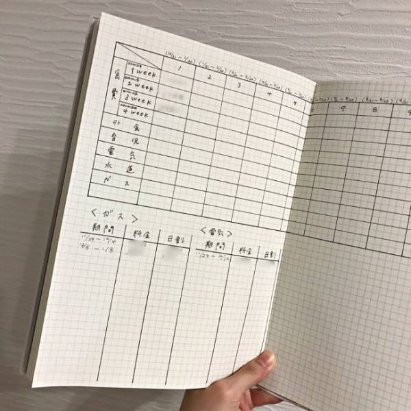 18万5千円でやりくり！新米ママ＆社会人3年目のパパ、マイホーム購入