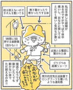 術後のしんどさ想像以上…地獄の耐久レース始まる #キヨの出産記録40