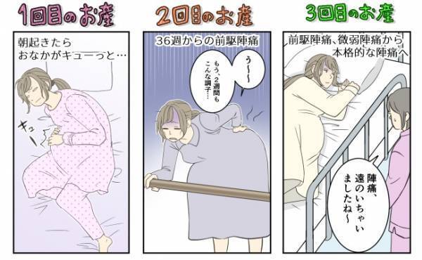 3人の子どもの出産を経験　すべてが異なった陣痛に驚き！！【体験談】