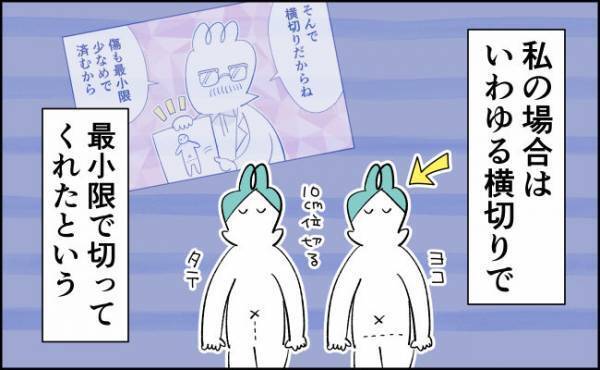 産後、後陣痛より圧倒的に痛かったは…【んぎぃちゃんカレンダー137】