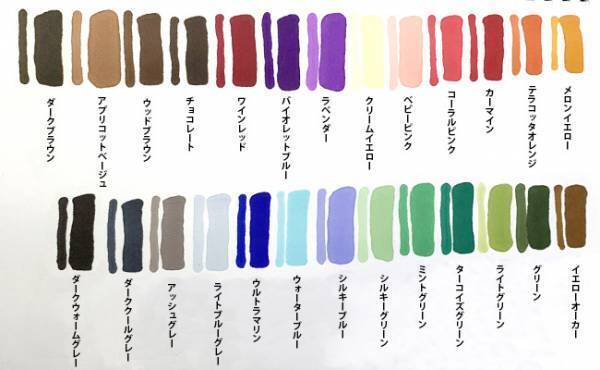 【ダイソー】コスパ最強！コ●ック激似のイラストマーカーが結構使える！