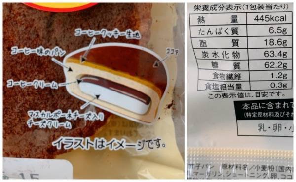 【コンビニ】ティラミス？プリン？スイーツみたいなおいしい謎の正体は？