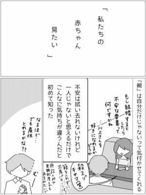 【もし妊娠確率が男女半々だったら】