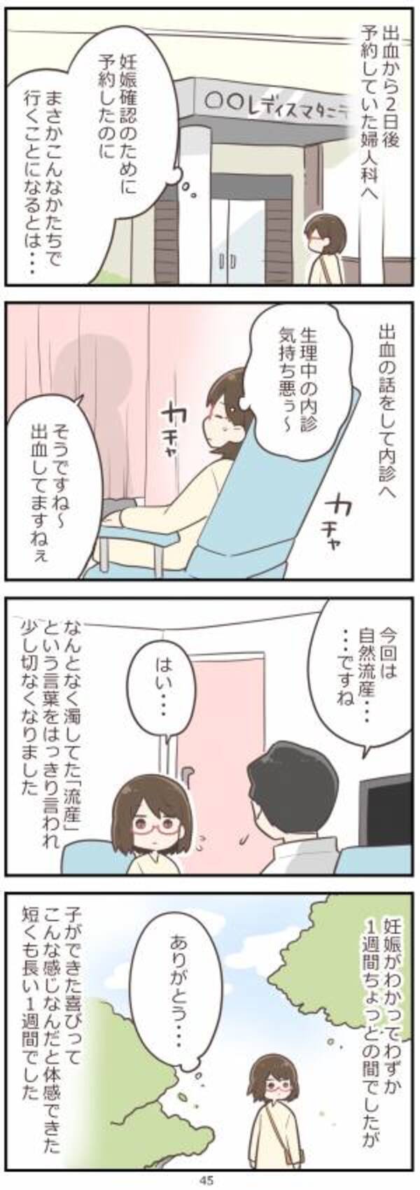 医師 今回は自然流産 ですね 妊娠確認のために予約していた婦人科で 2020年6月2日 ウーマンエキサイト