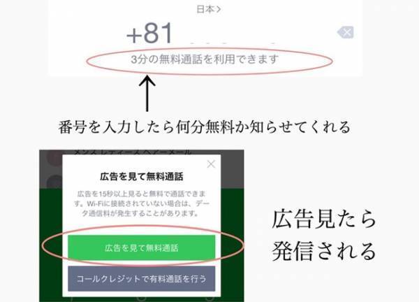 これは知らなかった！固定電話への通話料が無料になるLINEの使い方♪