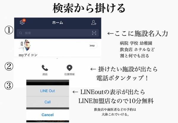 これは知らなかった！固定電話への通話料が無料になるLINEの使い方♪