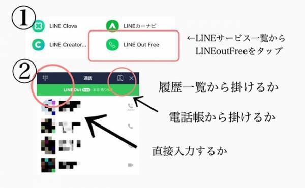 これは知らなかった！固定電話への通話料が無料になるLINEの使い方♪