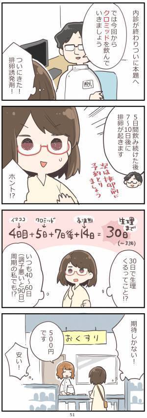 「ついにキターーッ！」期待感がヤバイあの薬が処方されることに…！