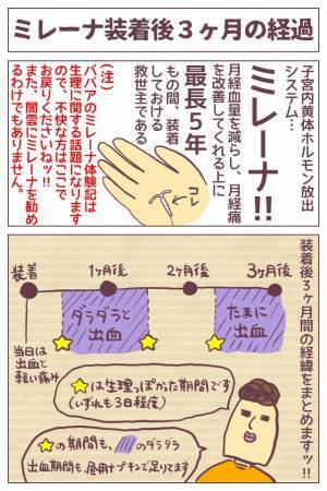 装着３カ月検診。わかったメリット・デメリット【ミレーナ体験談６】