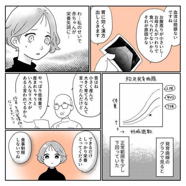 低栄養？「おなかの赤ちゃんが小さい」と言われて…【出産体験談2】