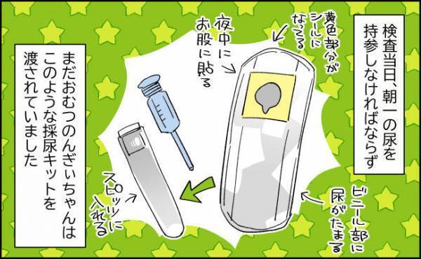 事前検査当日！採尿キットの使い方がわからず苦戦…