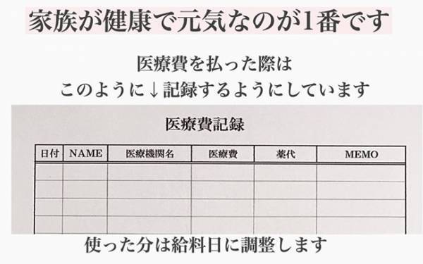 受診もお祝いもケチらない！ 手取り20万家計のやりくり術を大公開