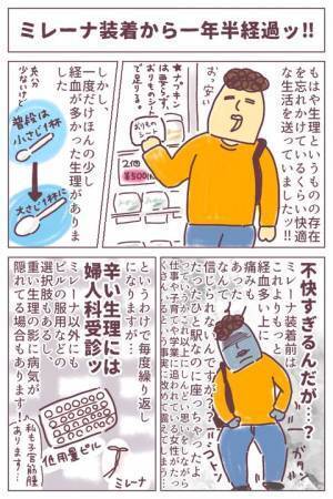 ぬぉぉ、めっちゃ不快！装着１年半でまさかの変化【ミレーナ体験談13】