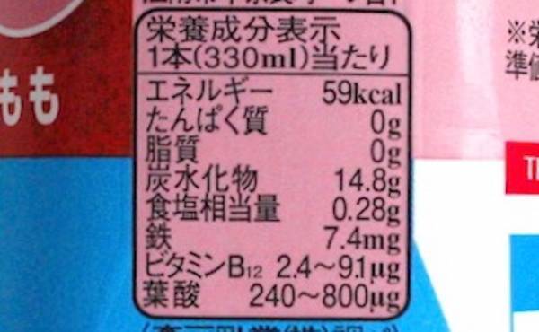 「お、意外！」飲んでわかった鉄分ドリンク６種徹底比較！生理の貧血対策