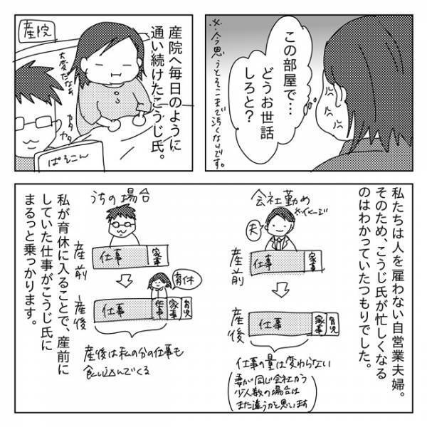 退院＆私の誕生日！「何かあるかな？」と期待したけど…　産後自宅レポ1