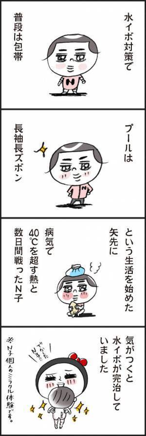 ミラクル体験？！苦しめられていた水イボが思いもよらない展開に…！