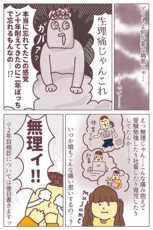 何これ、腹痛ぇ!!…って忘れてたアイツじゃん！【ミレーナ体験談14】