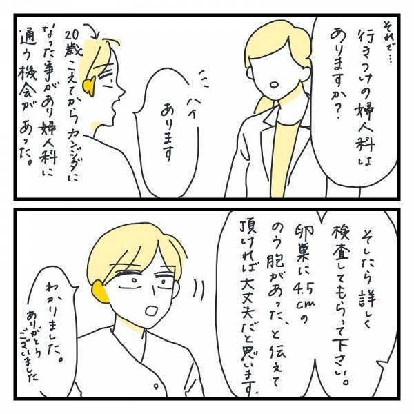 予想の斜め上キター！次々と発覚する新事実…【生理痛を気合で我慢＃６】