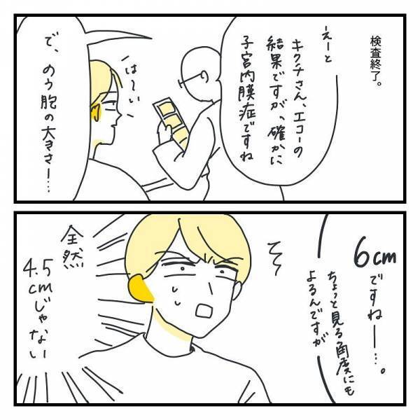 予想の斜め上キター！次々と発覚する新事実…【生理痛を気合で我慢＃６】