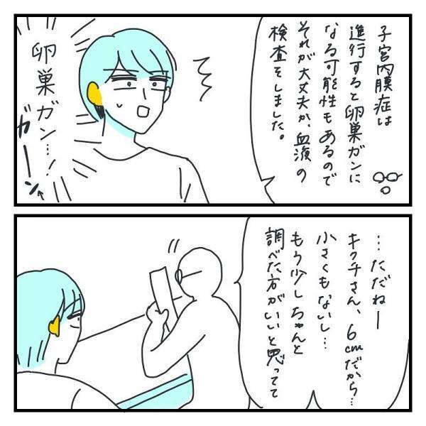 月経のびっくり事実！生理痛は普通じゃない？【生理痛を気合で我慢＃８】