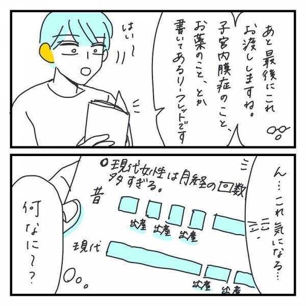 月経のびっくり事実！生理痛は普通じゃない？【生理痛を気合で我慢＃８】