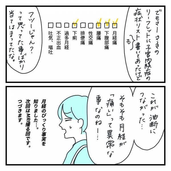 月経のびっくり事実！生理痛は普通じゃない？【生理痛を気合で我慢＃８】