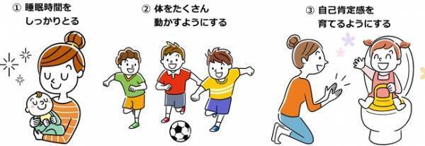 子どもと遊ぶのが苦手でTVや動画に頼ってしまう…。どうしたらいい？