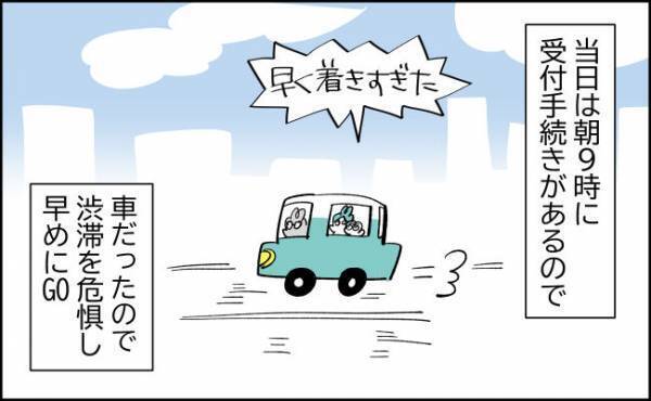 2度目の事前検査を無事クリア！いよいよ手術に向けて入院することに！