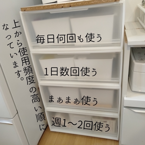 まさかのフィットサイズ！ 無印のPPケースが使い勝手が良すぎて神！