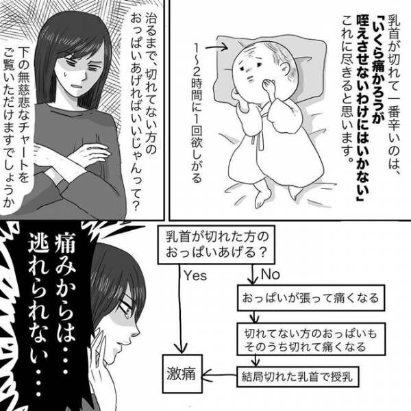 「痛っ！え、血…？」入院中に経験した、逃れられない激痛ループ #ニシカタ出産体験談 13