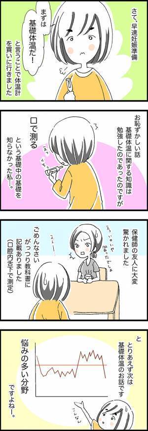 基礎体温計ってどう使うの？【女医の妊活日記2】
