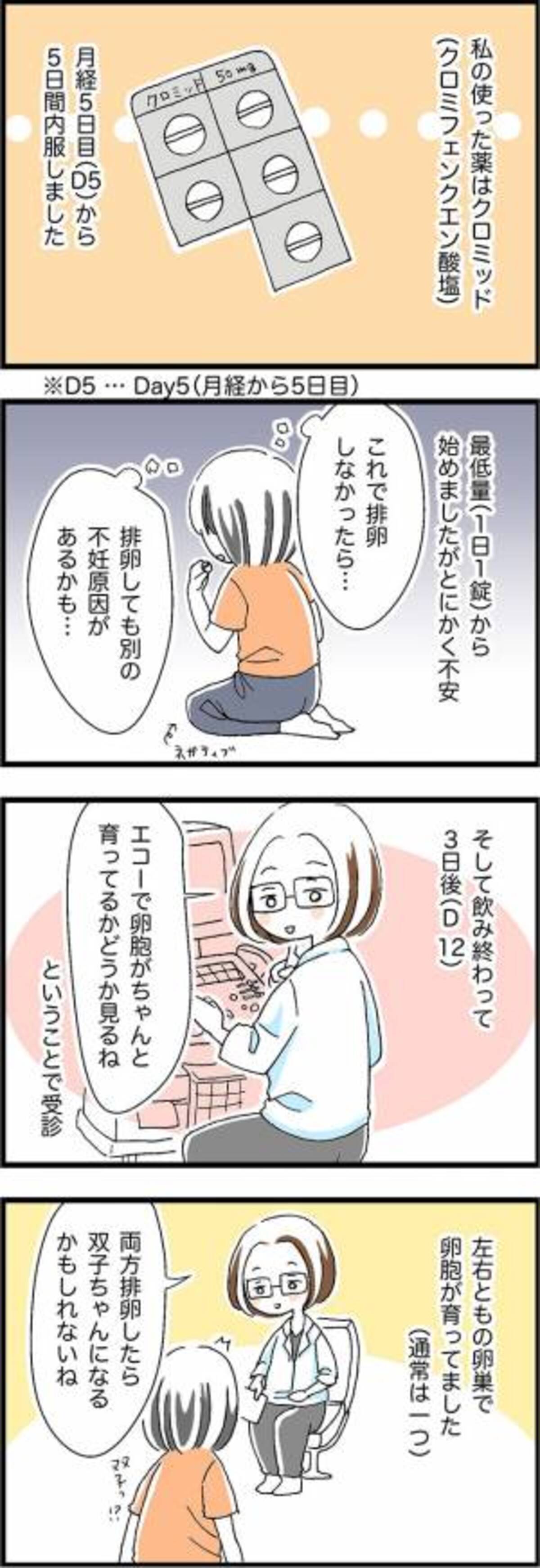 ドキドキ 排卵誘発剤を飲むことに 女医の妊活日記6 19年4月6日 ウーマンエキサイト