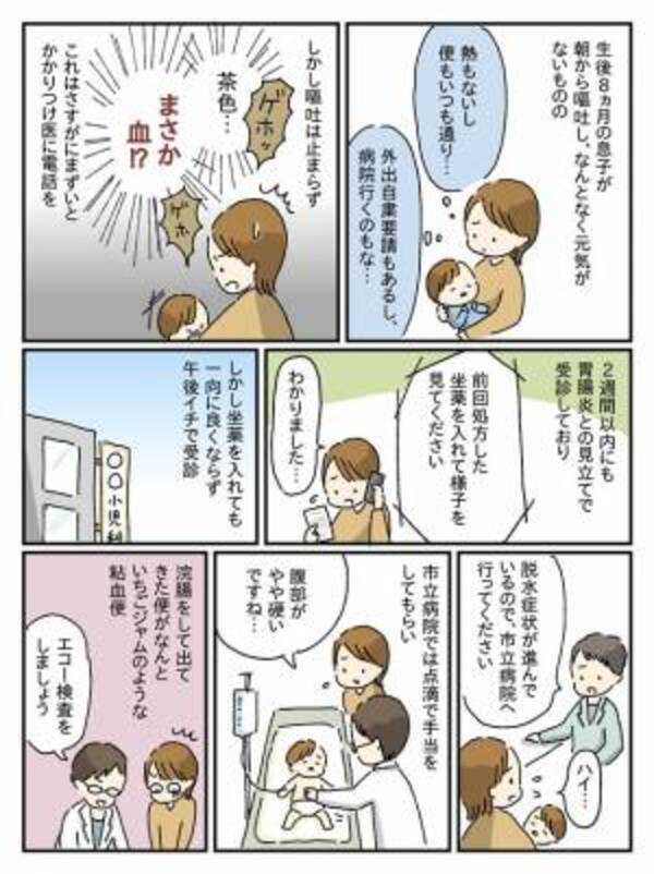 生後8カ月 嘔吐が止まらず 検査の結果おなかの中で小腸が大変なことに 21年6月22日 ウーマンエキサイト 1 2