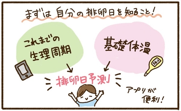 「このへんでヨロシク！」子作り予定日を夫に伝えたら【はたこのニンプあるある日記1】
