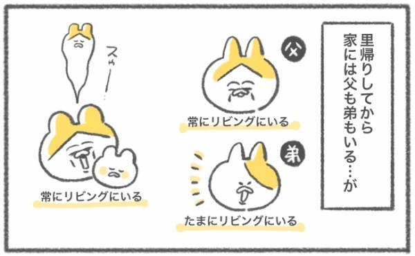 「着る意味なくね？」父や弟の前でも服着るのやめてしまった話 #50