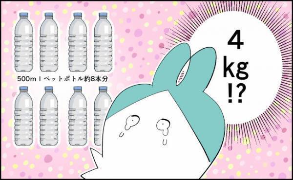 「ペットボトル8本分とか超重いじゃん…」産んだらビッグベビーだった件 #48