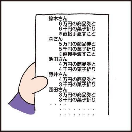 「9万円分手土産買ってこい」着物で30軒あいさつ回りしろと？拒否するとブチ切れられて… #クセ強義父 2