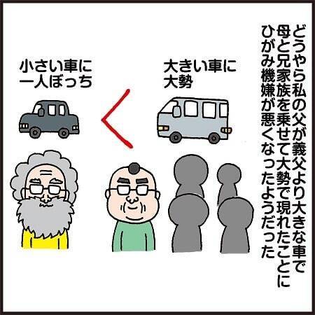 「もう結婚式に出てやらん！」激怒してたのに…義父から届いたメールにゾクッ！ #クセ強義父 3