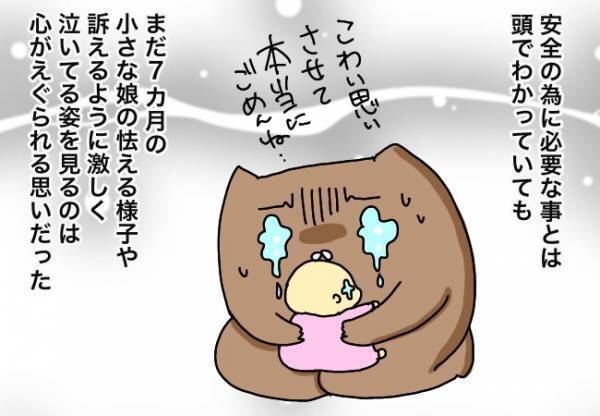 ごめん…術前検査に涙が止まらない【口唇口蓋裂ちゃん、育ててます63】